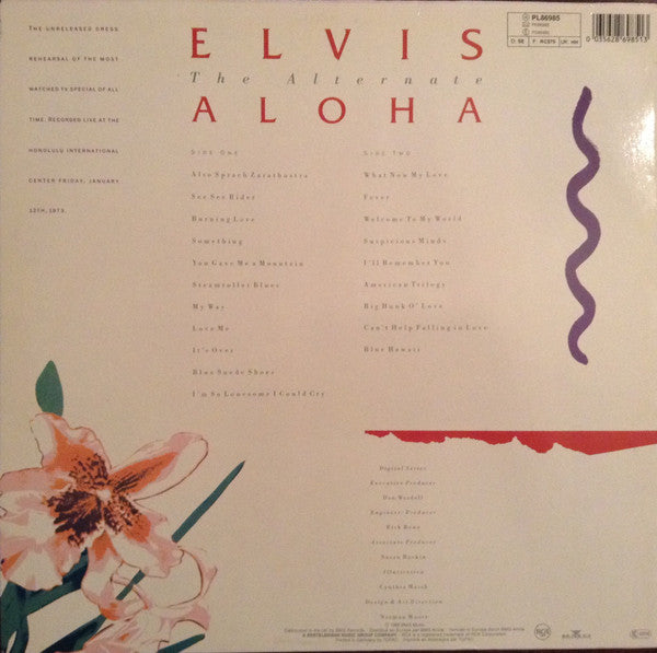 The Alternate Aloha