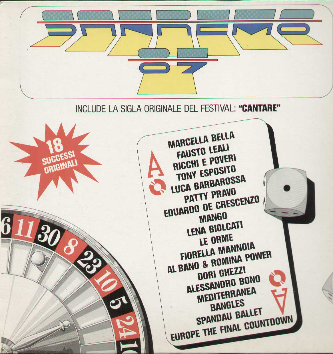 Sanremo 87