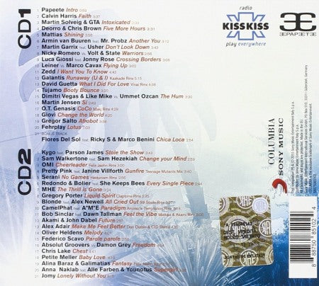 Papete Beach Compilation Summer Hits 2015 Vol 23