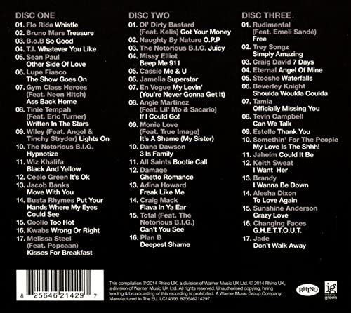 R&B Anthems The Collection
