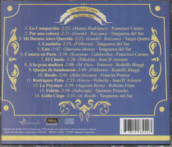 Los Mejores Tangos De Buenos Aires Instrumentales