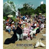 Ri-Creazione