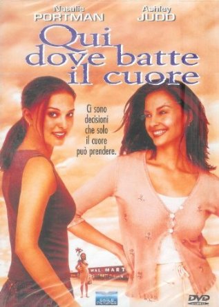 Qui Dove Batte Il Cuore