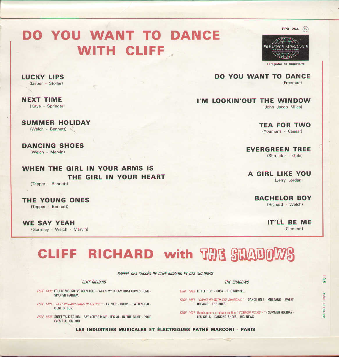 Do You Want To Dance