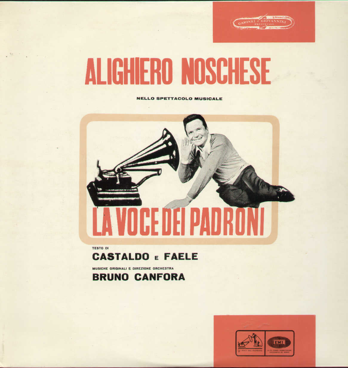 La Voce Dei Padroni