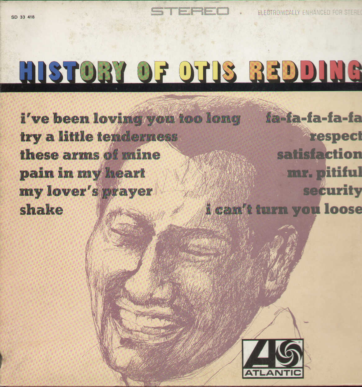 History Of Otis Redding