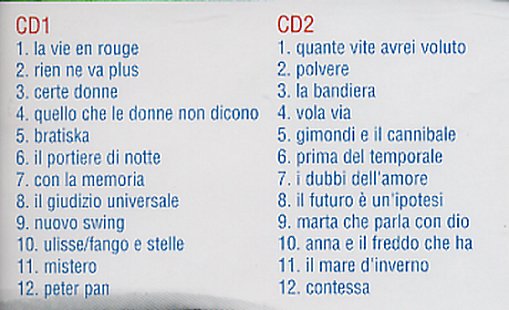 La Vie En Rouge In Concerto Prima Ediz.