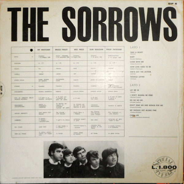 The Sorrows