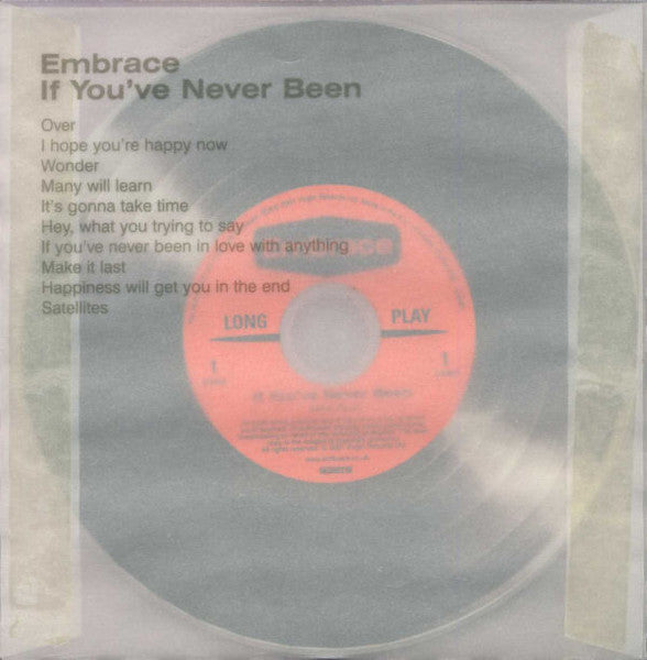 If You've Never Been