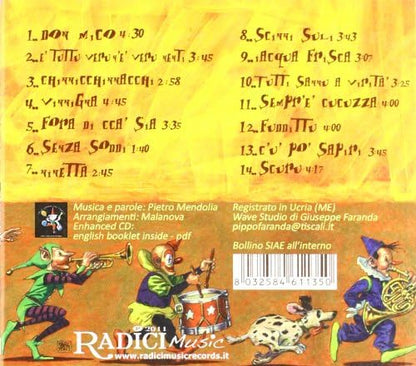 Testa O Giocu