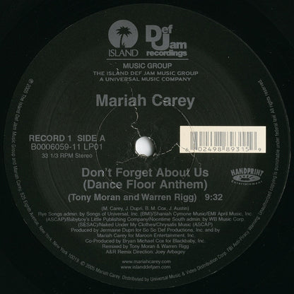 Don't Forget About Us The Emancipation Remixes