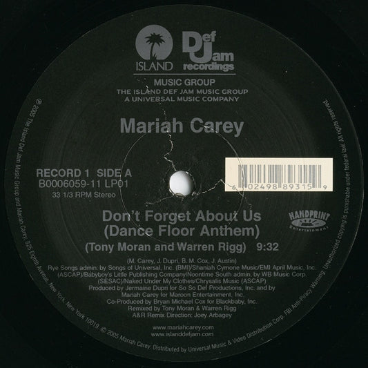 Don't Forget About Us The Emancipation Remixes