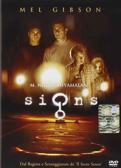 Signs