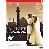 La Tigre E La Neve