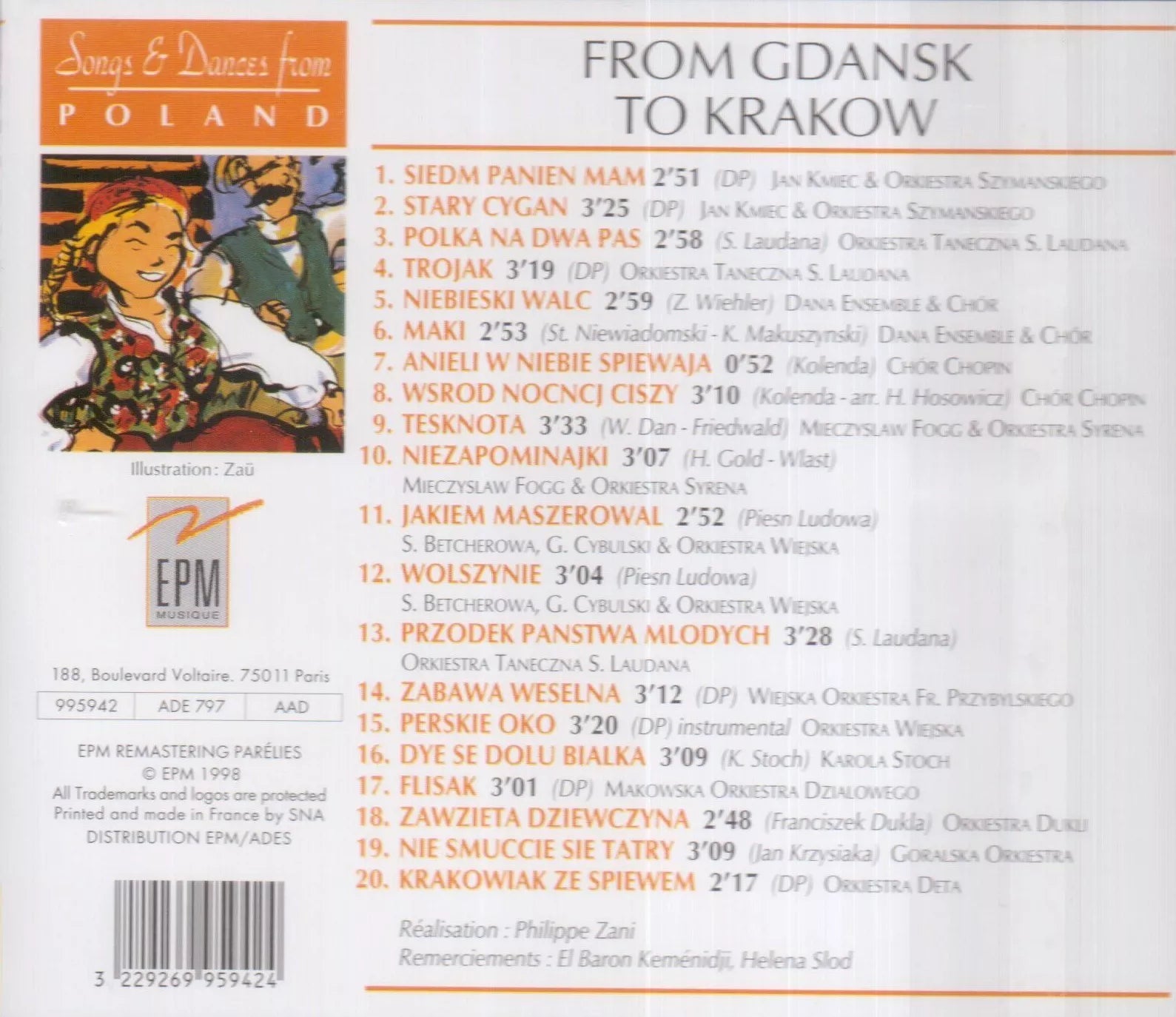 Chants Et Danses De Pologne