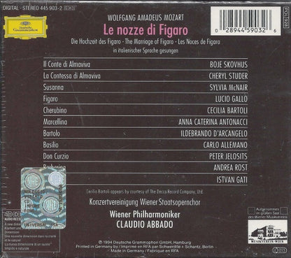 Le Nozze Di Figaro
