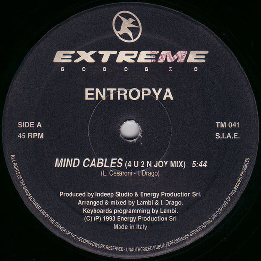 Mind Cables