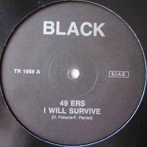 I Will Survive