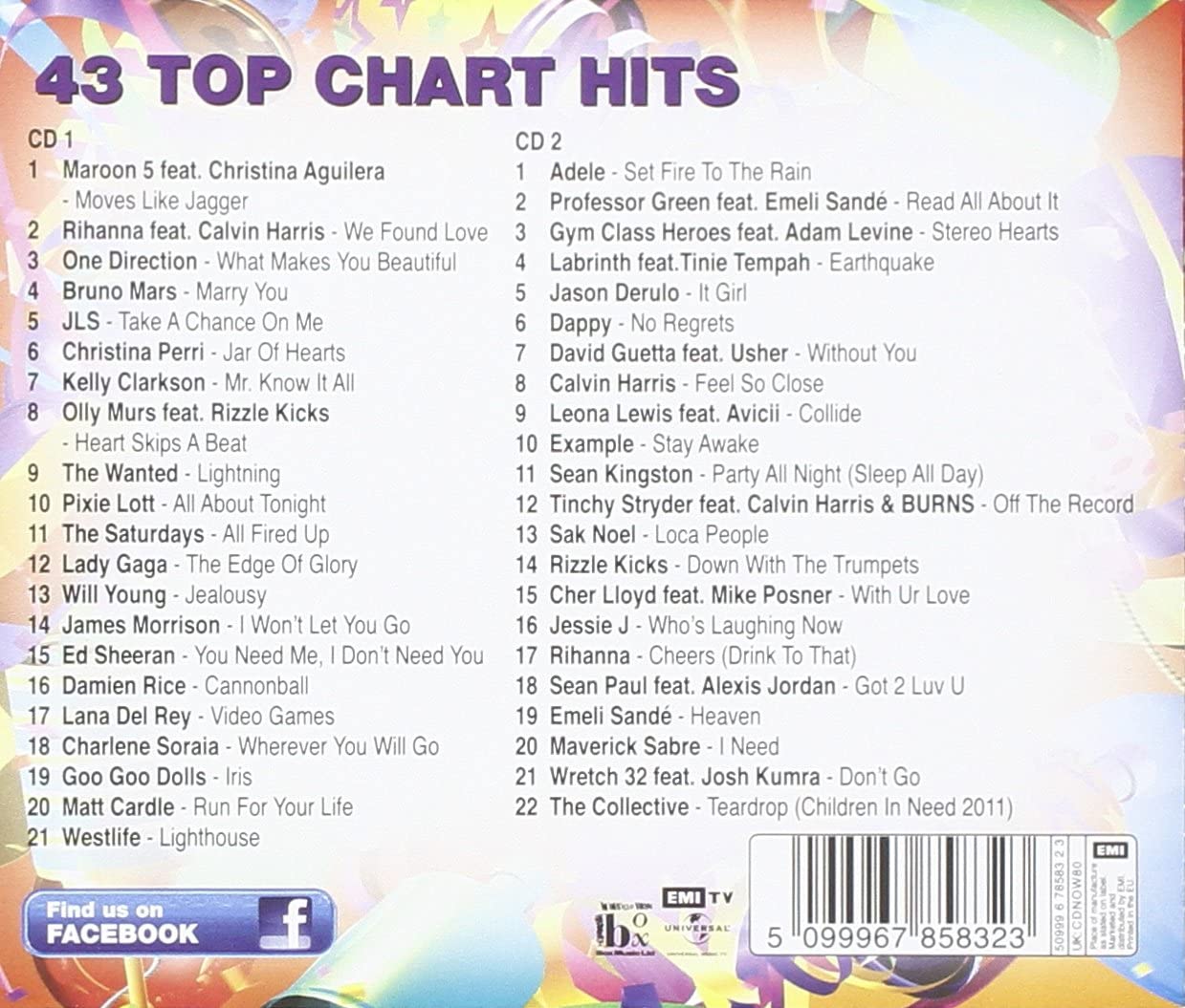 Now That's What I Call Music 80