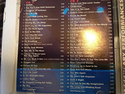 Legendary Performances Delilah