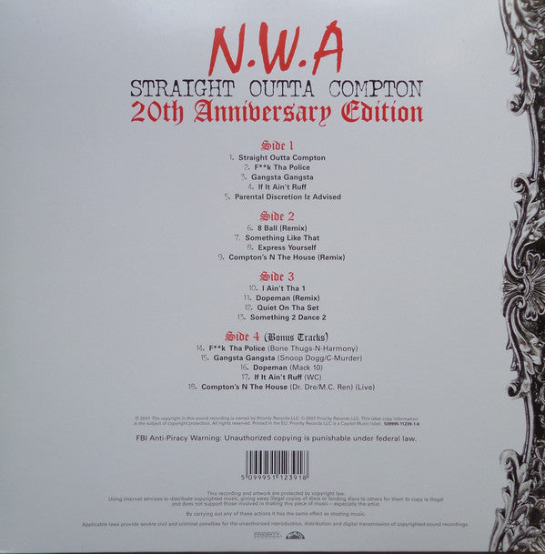 Straight Outta Compton 20Th Anniversary Edition