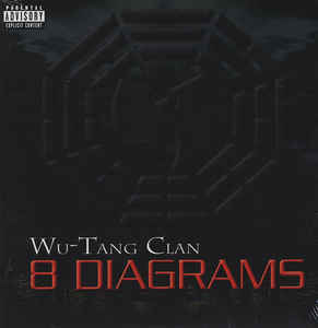 8 Diagrams