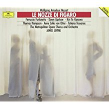 Nozze Di Figaro