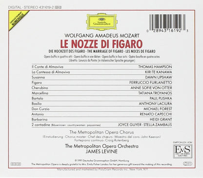 Nozze Di Figaro