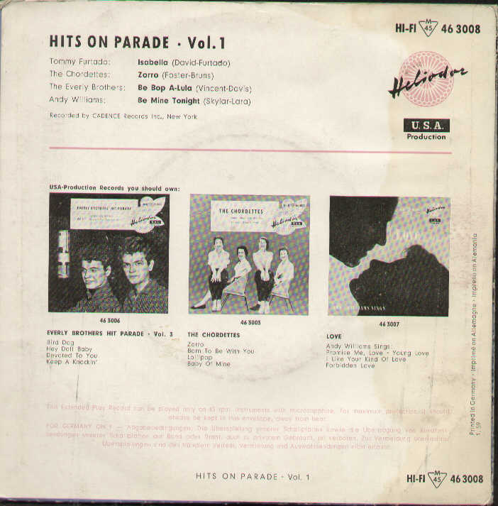 Hits On Parade Vol.1