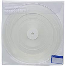 Transparent Rsd