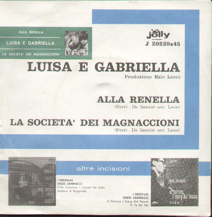 Alla Renella / La Società Dei Magnaccioni
