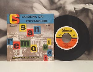 Carolina Dai / Pozzanghere