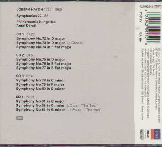Symphonies Vol.6 N 72-83