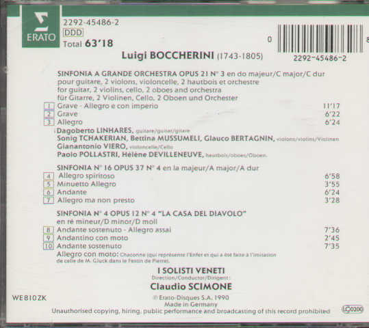 Symphony In C