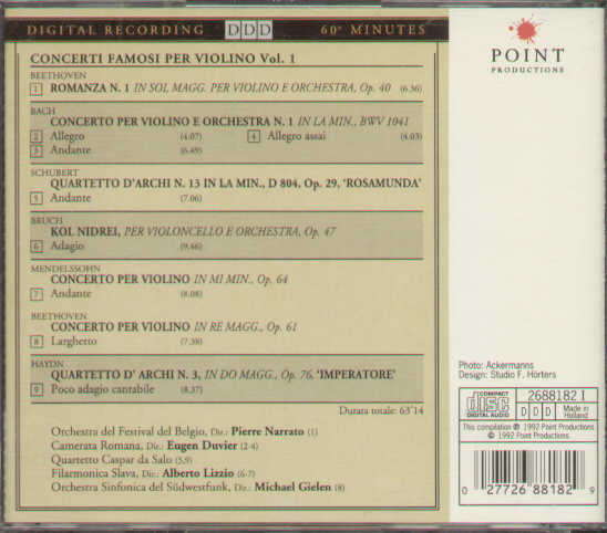 Famous Violin Concerte Vol.1