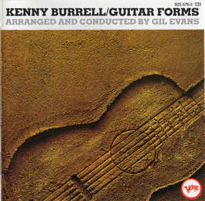 Guitar Forms