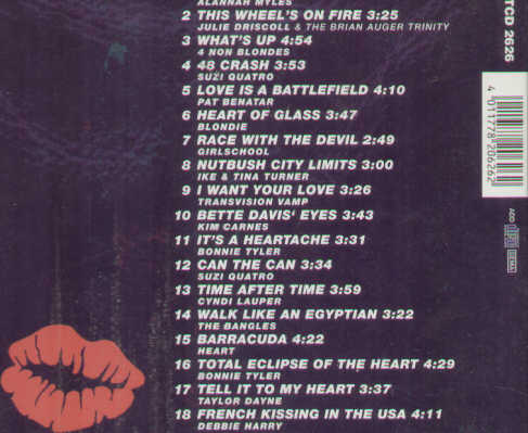 100% Ladies Of Rock