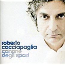 Canone Degli Spazi