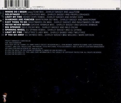 The Remix Album
