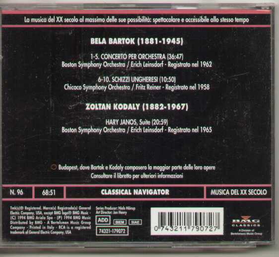 Bartok Concerto For Orchestra