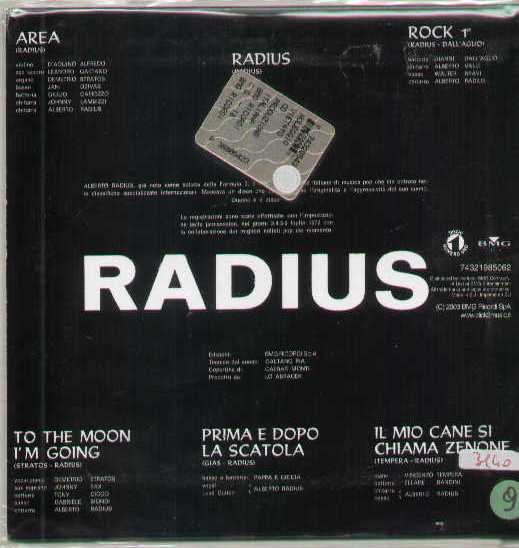 Radius
