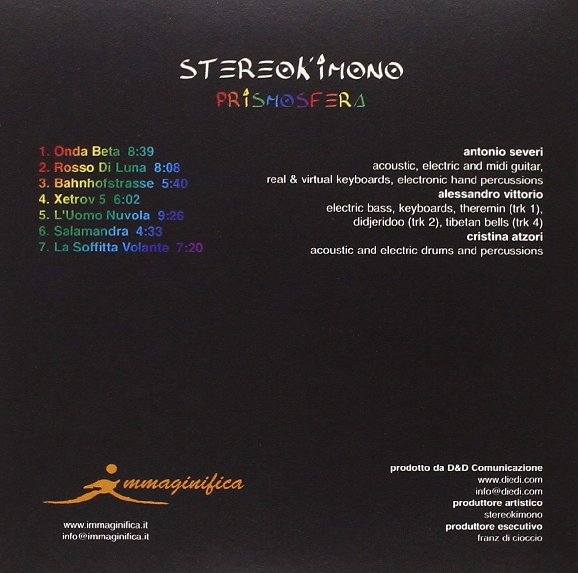 Prismosfera