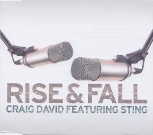Rise & Fall