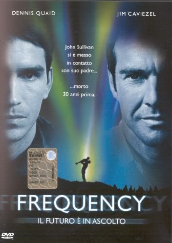 Frequency