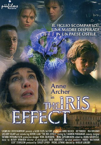 The Iris Effect