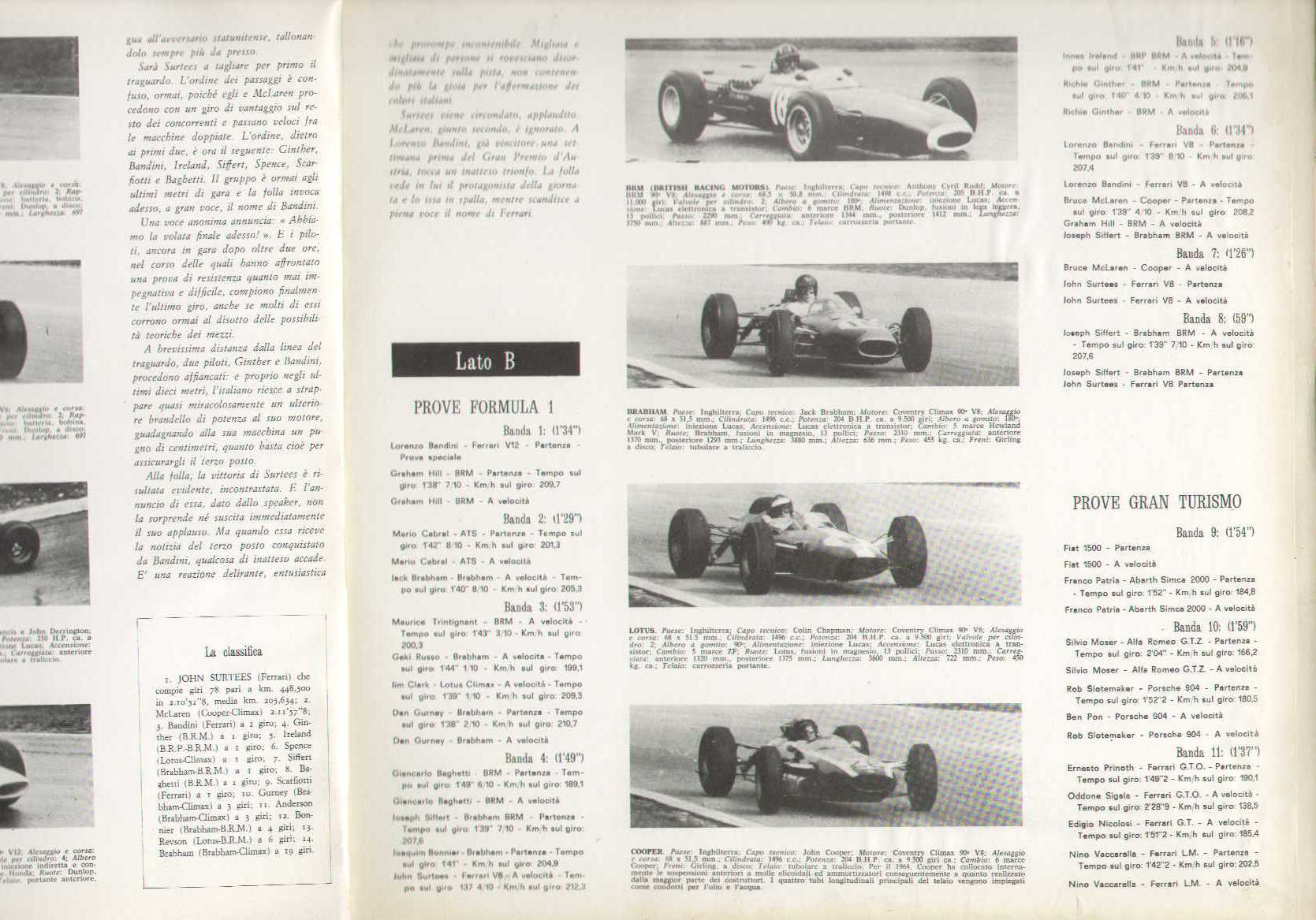 35 Gran Premio D'italia Monza 1964