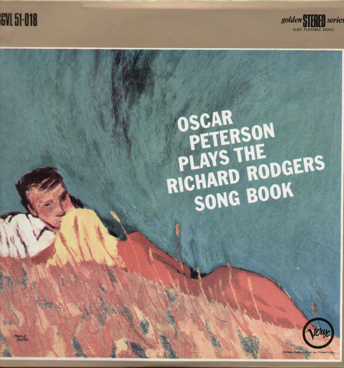 Plays The Richard Rodgers Song Book