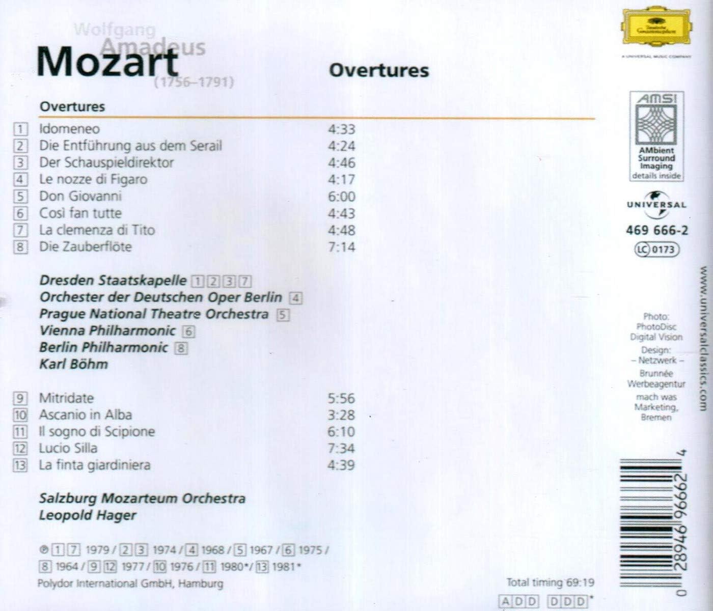 Overtures