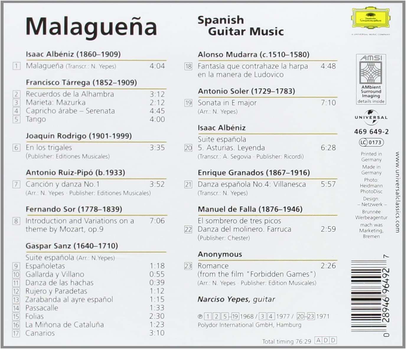 Malaguena · Spanish Guitar Music