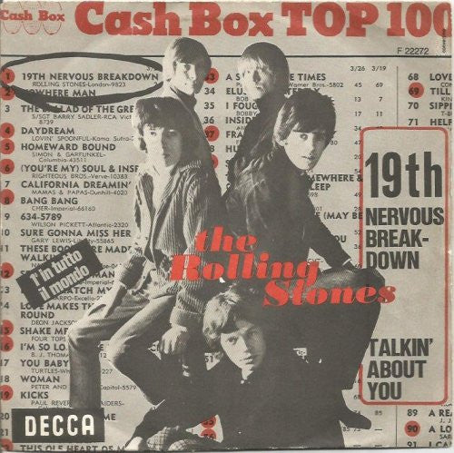 19th Nervous Breakdown  / Talkin' About You